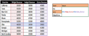 Create From Selection - Excel Prodigy