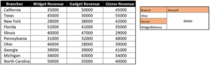 Create From Selection - Excel Prodigy