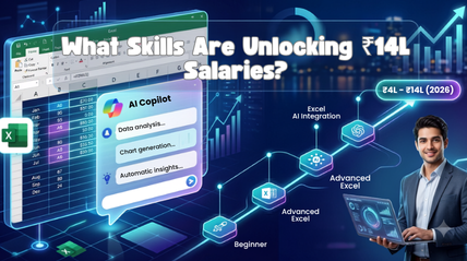 Excel AI Copilot Skills Are Paying ₹4L to ₹14L in 2026 — Here's the Roadmap